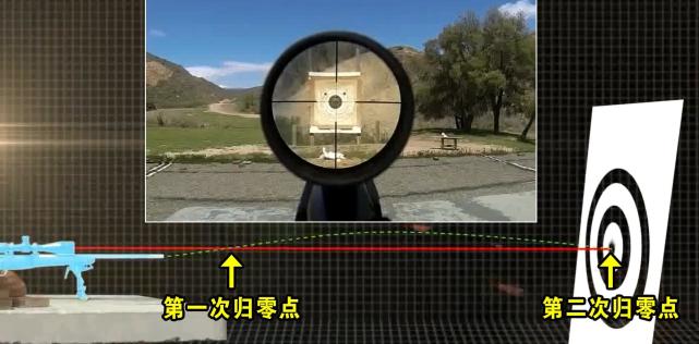 木地板泡水了怎么处理香肠派对团长插件