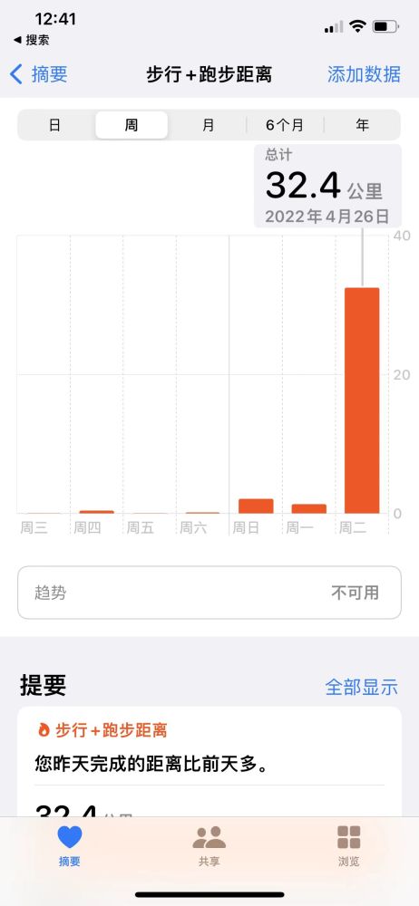 图片[4]-上海虹桥站滞留者：徒步30公里、被骗来做志愿者、露宿公园-口水杂谈论坛-交流探讨-淘惠啦资源网