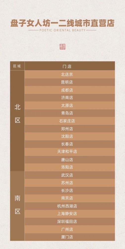 近两百家山寨门店被曝光这些坑人的盘子女人坊你们遇到过没
