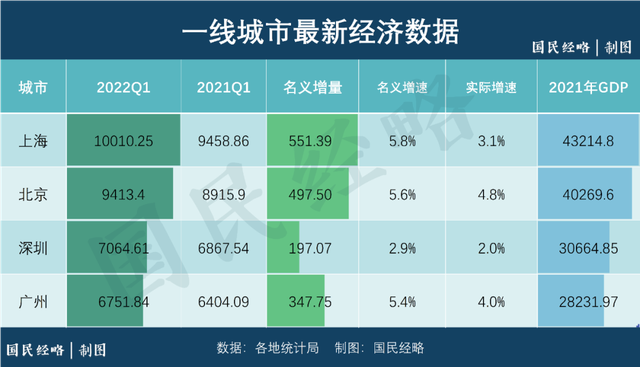 北京新增本土新冠病毒感染者“31＋3”，老传播链又有新风险乌克兰机场有中文服务吗2023已更新(腾讯/知乎)乌克兰机场有中文服务吗