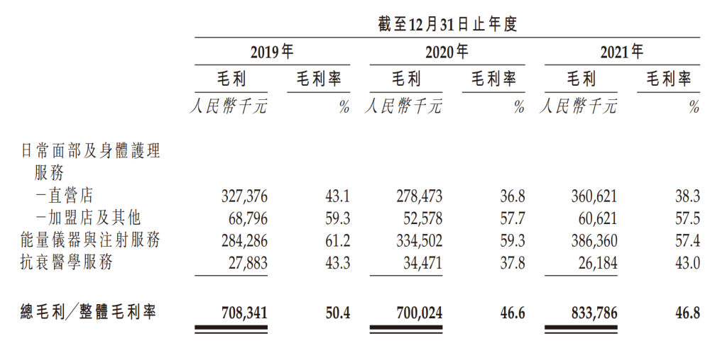 中国人保一季度净利润降12.9％投资收益降7.9％002284亚太股份