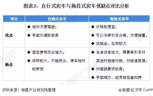 什么都造的五菱造了个办公椅，是否“真香”？