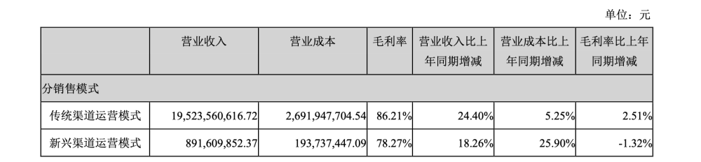 网络游戏板块跌2.39％大晟文化涨5.45％居首像外教介绍中秋小报