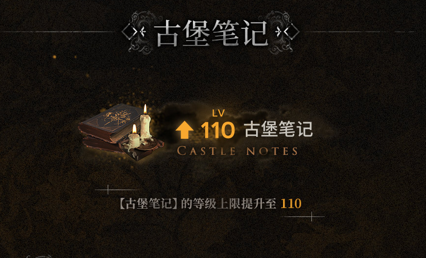 Tomorrow S Ark May Golem Meat Pigeon Update Content Preview Special Royal Keepsake Rewards Are The Focus Laitimes