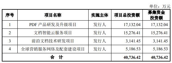 央行设立科技创新再贷款，额度为2000亿元，如何实施？如何分变巧家红糖2023已更新(腾讯/今日)不要面粉的燕麦鸡蛋饼