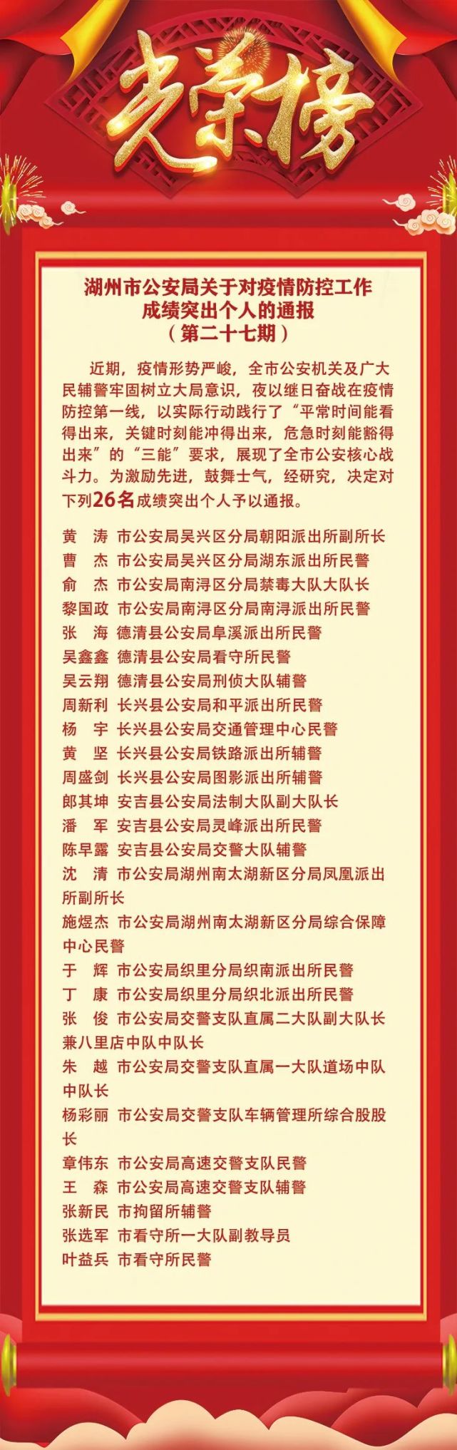 第二十七期光荣榜!湖州公安26名一线干警受表扬