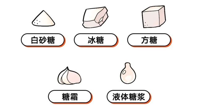 由一分子葡萄糖的半縮醛羥基與什麼是蔗糖呢?