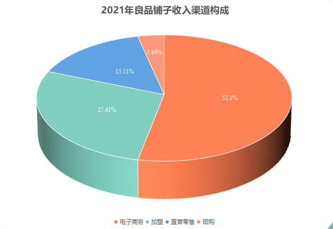 超1.5亿户市场主体如何稳住？积极信号频发，助企纾困、保链稳链还有实招