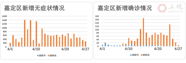 闲鱼上售卖全国重点文保单位琉璃件官方：已找到卖家将归还文物部门