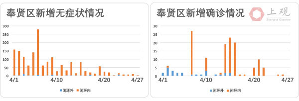 闲鱼上售卖全国重点文保单位琉璃件官方：已找到卖家将归还文物部门