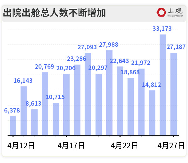 闲鱼上售卖全国重点文保单位琉璃件官方：已找到卖家将归还文物部门