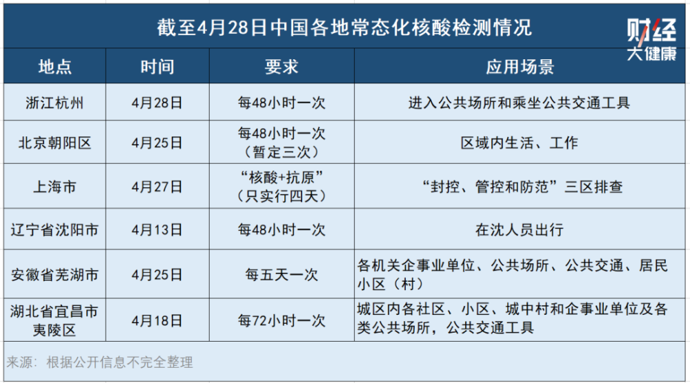 追光｜这支“汪汪队”，每位成员都了不起！芙蓉虾球的正宗做法2023已更新(今日/知乎)