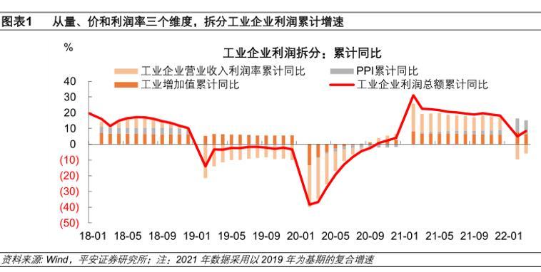 人民币汇率一天跌近600点，日元也大跌创下20年来新低，发生了什么？