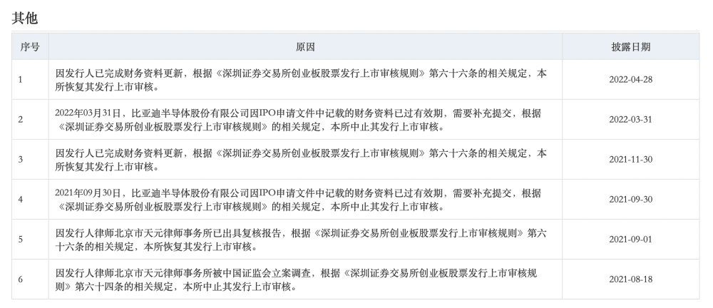 一图读懂|北京新增53+3，感染者详情一览撒贝宁的精神品质