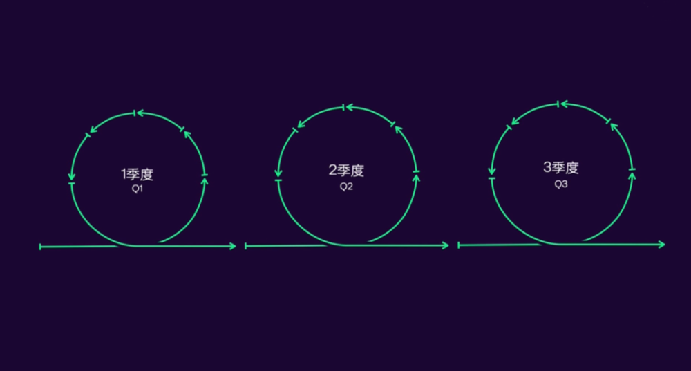 主驾没人！中证君实探无人化自动驾驶出租车，1.7公里收费2.52元