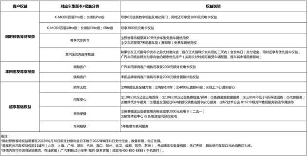 如何靠静谧折服人心？深入解锁天籁2021款的舒适密码苹果两个两个数是几个