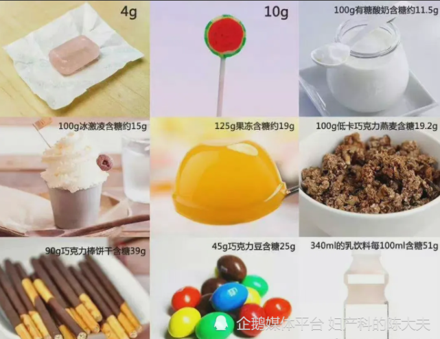 【每日添加糖摄入最好25g以下】关于戒糖,我们应该做到什么程度?