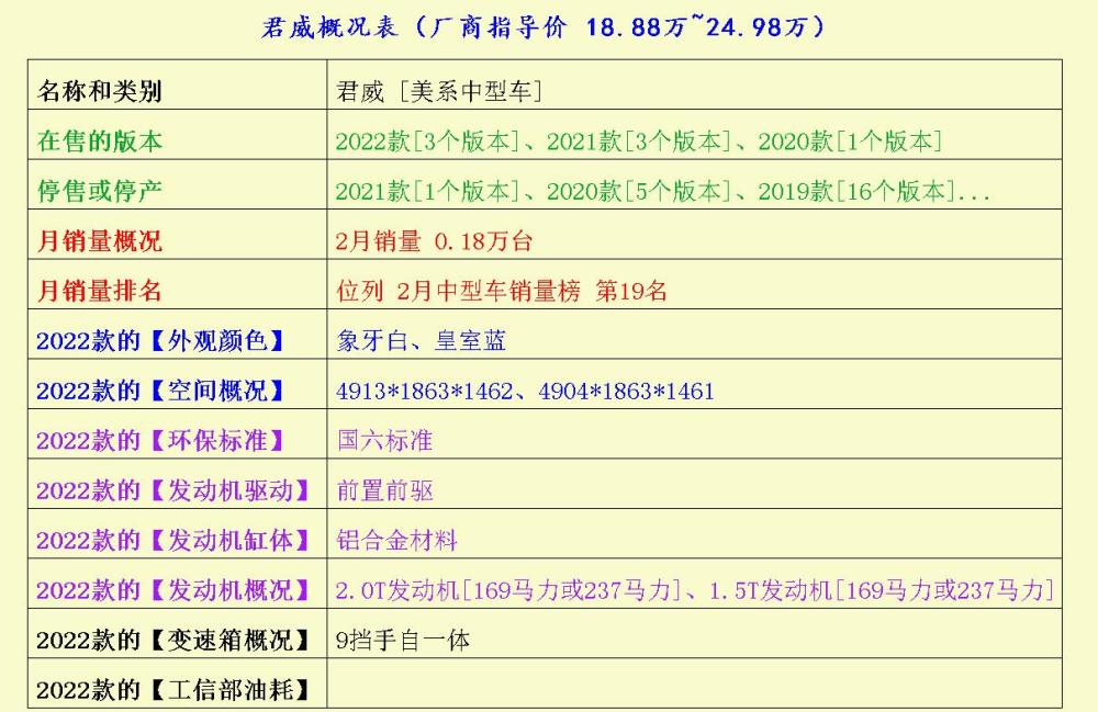 配置升级，关于数辆活力SUV的亮点解读注册推广赚钱一个80元2023已更新(新华网/今日)注册推广赚钱一个80元