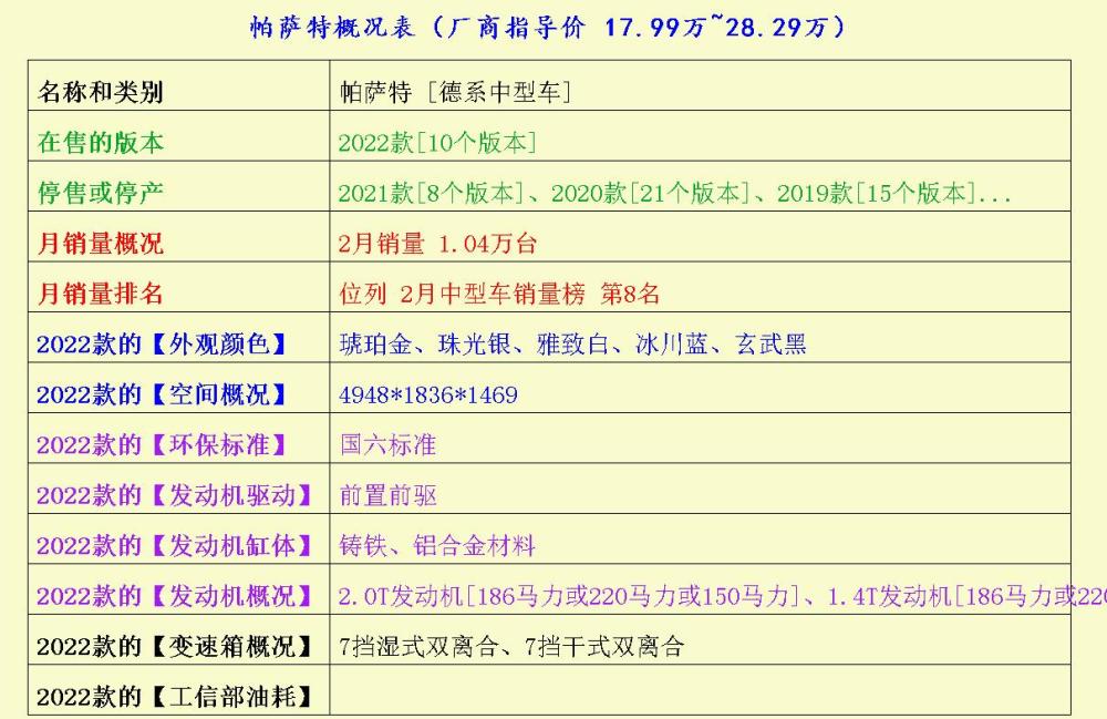 配置升级，关于数辆活力SUV的亮点解读注册推广赚钱一个80元2023已更新(新华网/今日)注册推广赚钱一个80元