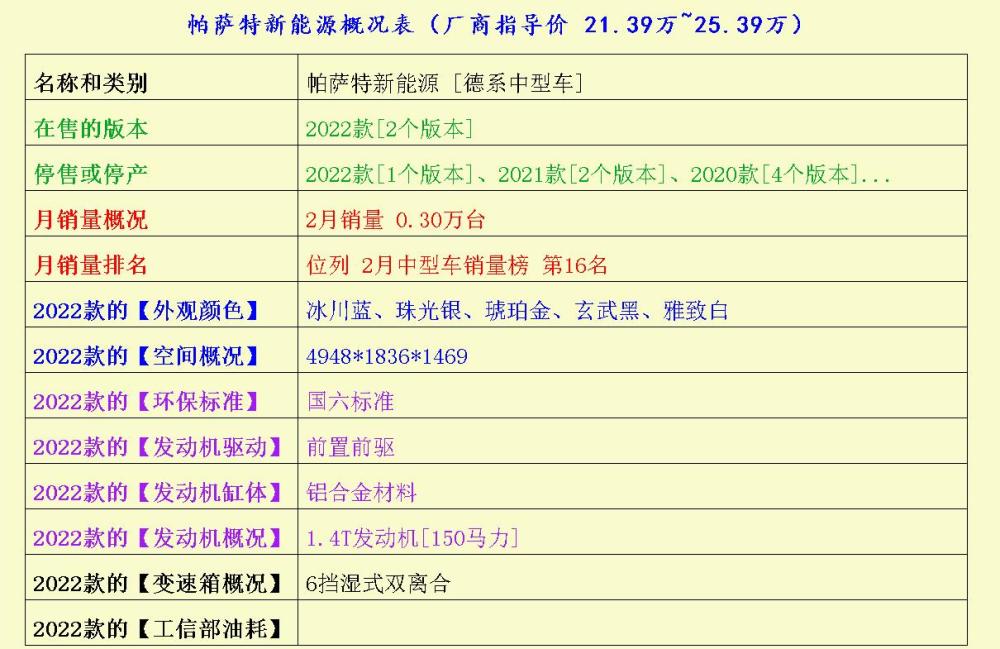 配置升级，关于数辆活力SUV的亮点解读注册推广赚钱一个80元2023已更新(新华网/今日)注册推广赚钱一个80元