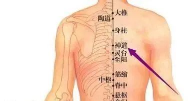 灵台穴:益气补阳