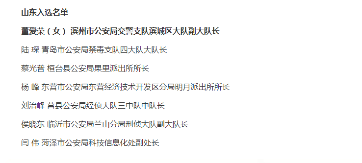 74濱州市美術家協會7位畫家作品獲中央電視臺央視頻推送