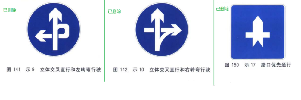 最新道路交通標誌和標線第2部分