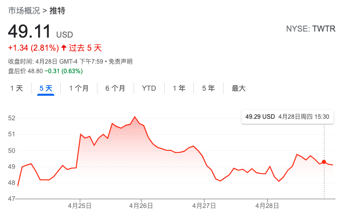 大只500登录-大只500代理-大只500下载