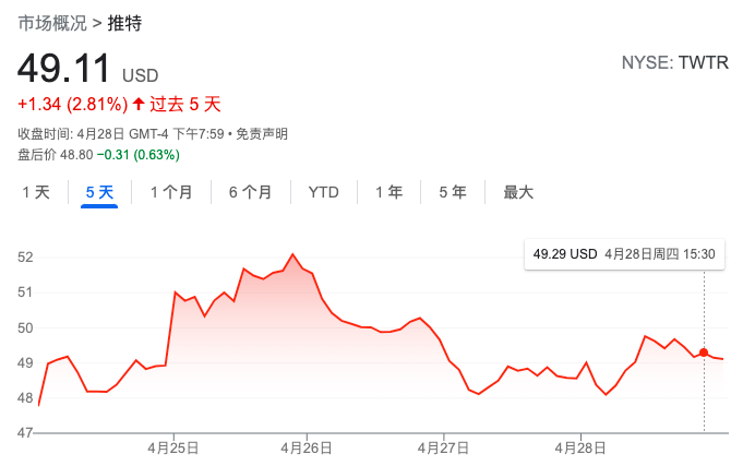 雷蛇将于5月无奈退市，“电竞第一股”却赢利了美体整形塑身衣