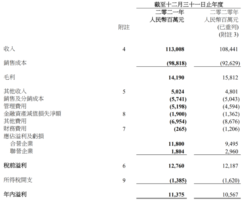 主销车型瑞虎8等投诉不断奇瑞10年地位从老大哥变成小老弟