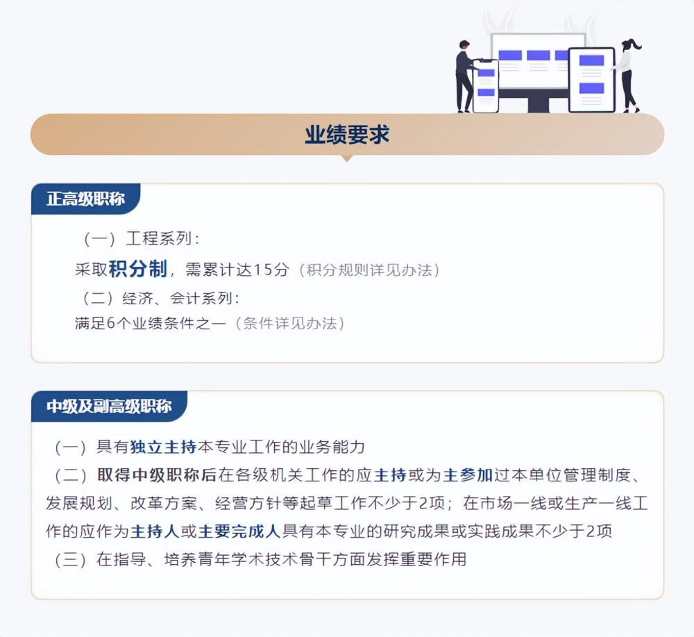 1份職稱,技能,職業資格證書任職文件及其他本人專業技術工作總結1份