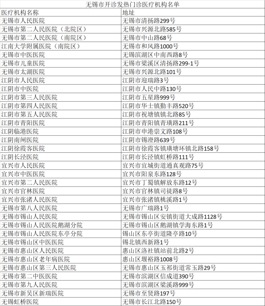 无锡老中医：传统疗法的智慧之光