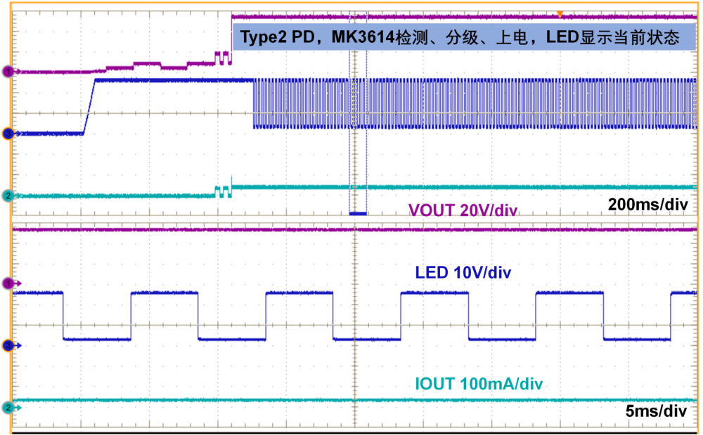 うのにもお得な JH017A#ACF HPE OfficeConnect 1420-24G-2SFP Switch www.hundestedgf.dk