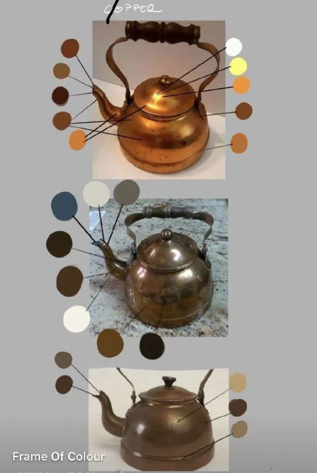 【绘画参考】分享一组金属的质感画法