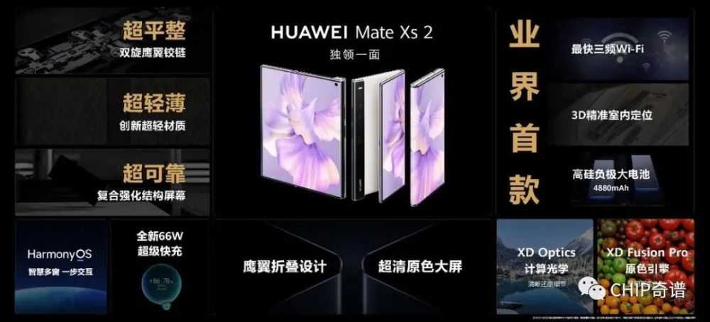 9999元起的华为Mate Xs 2，给高端折叠屏手机哪些启迪？