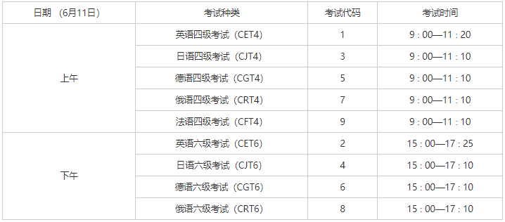 英语四级考试报名条件2022上半年考试时间_英语四级考试报名条件2022上半年