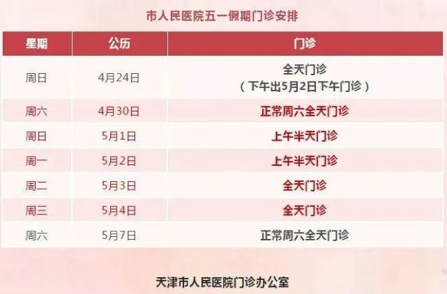 北京口腔醫院外籍患者就診指南(今天/掛號資訊)的簡單介紹