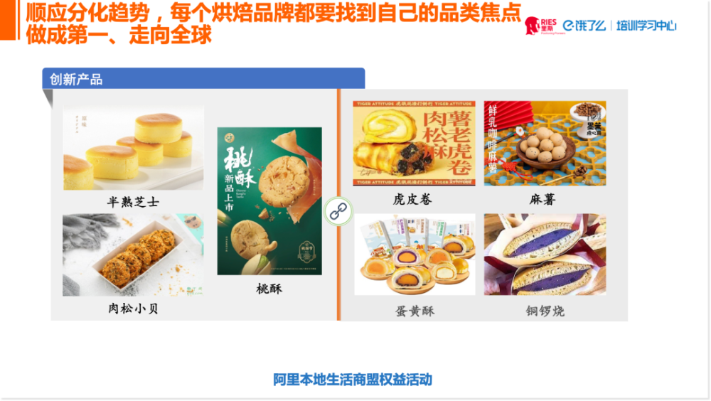 疫情下，烘焙行业如何迎难而上，打造超级品牌？(图3)