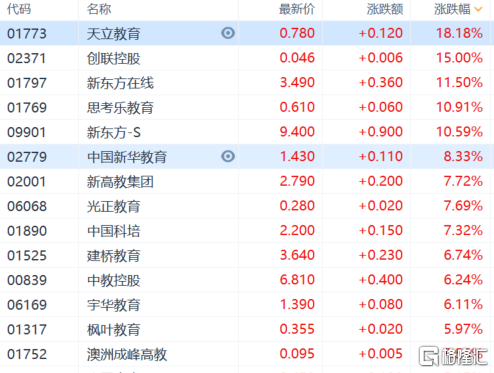 财报全视角｜长安汽车的惊喜与隐忧