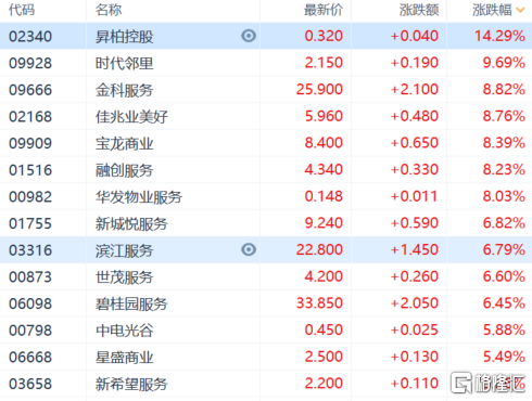 财报全视角｜长安汽车的惊喜与隐忧