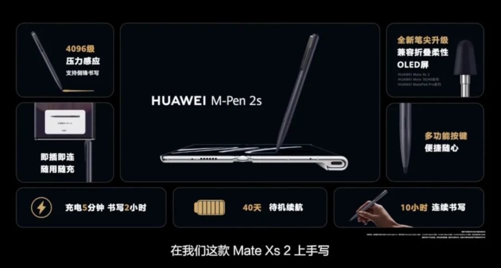 华为 Mate Xs 2，折叠屏手机原来还可以这样玩