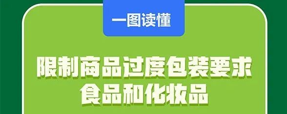 阿膠,燕窩飲,西洋參含片過度包裝!罰!新標準明年實施