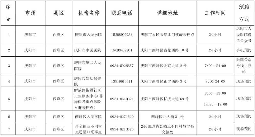 庆阳违法举报网站官网_庆阳违法举报网站官网查询