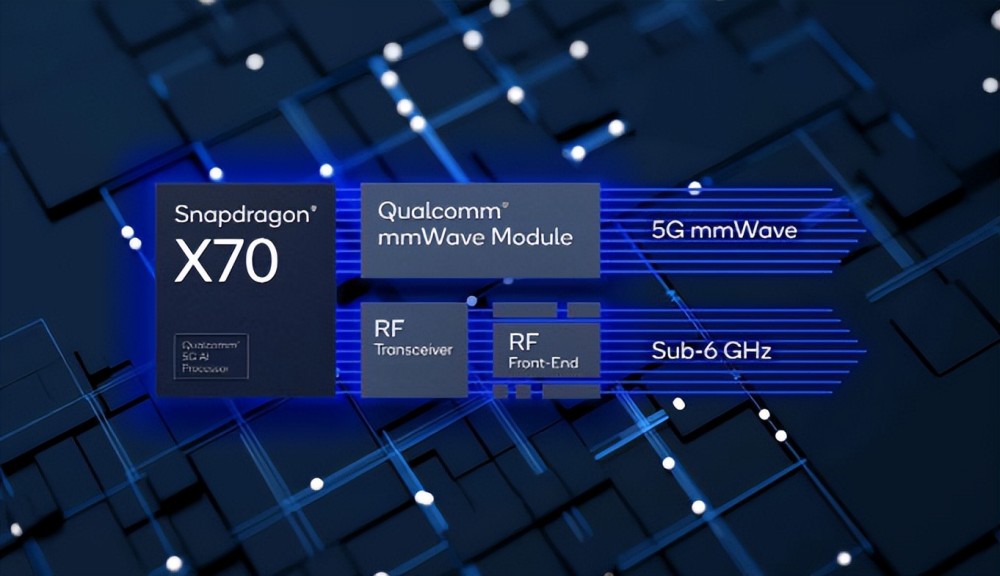 G正在变得随处可见，高通骁龙：加速推进5G网络普及"