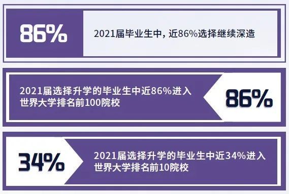 直播預告西交利物浦大學2022年江蘇省綜合評價招生政策解讀5月2日1500