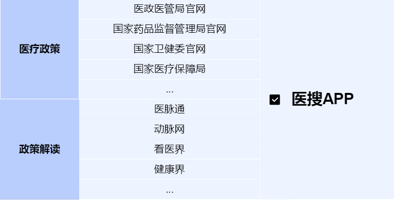 竹下雅敏 東洋医学セミナーDVD