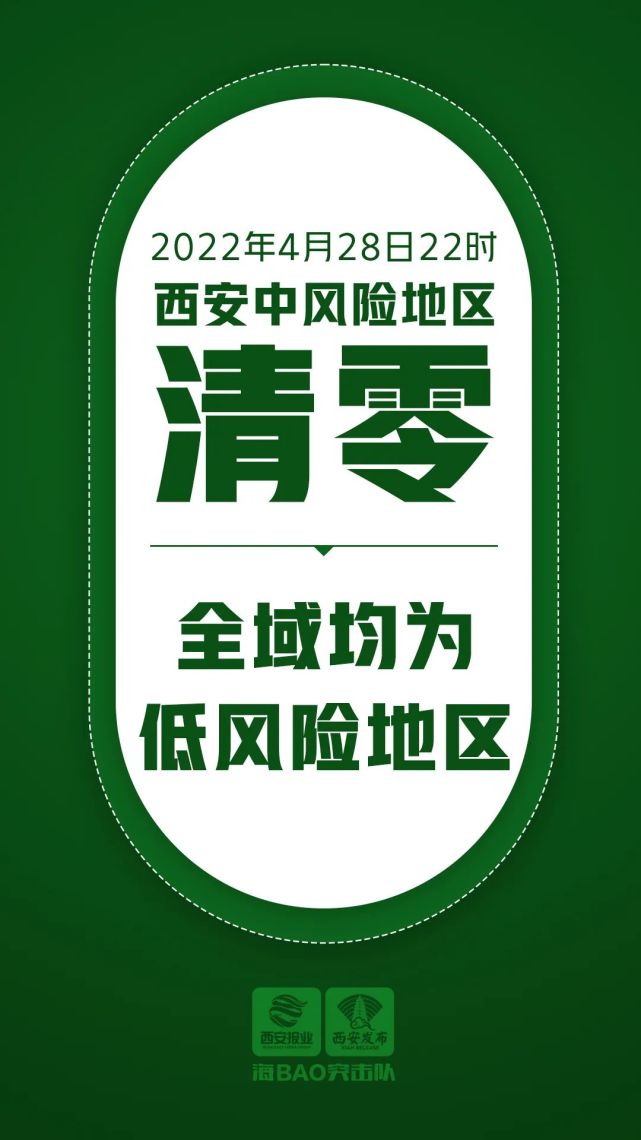 精準做好疫情防控,堅決鞏固拓展好來之不易的防控成果,陝西省衛生健康