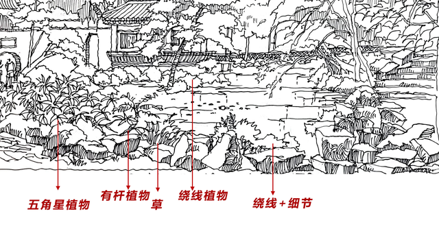 【景觀手繪】拆解超複雜大場景,寄暢園借景龍光塔視角