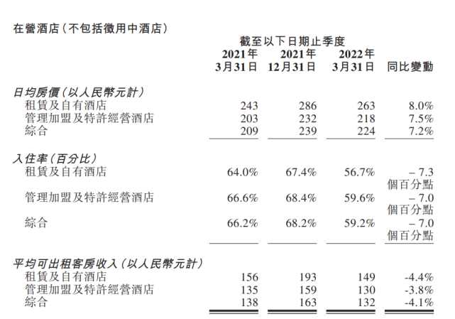 深圳最新隔离酒店名单图片