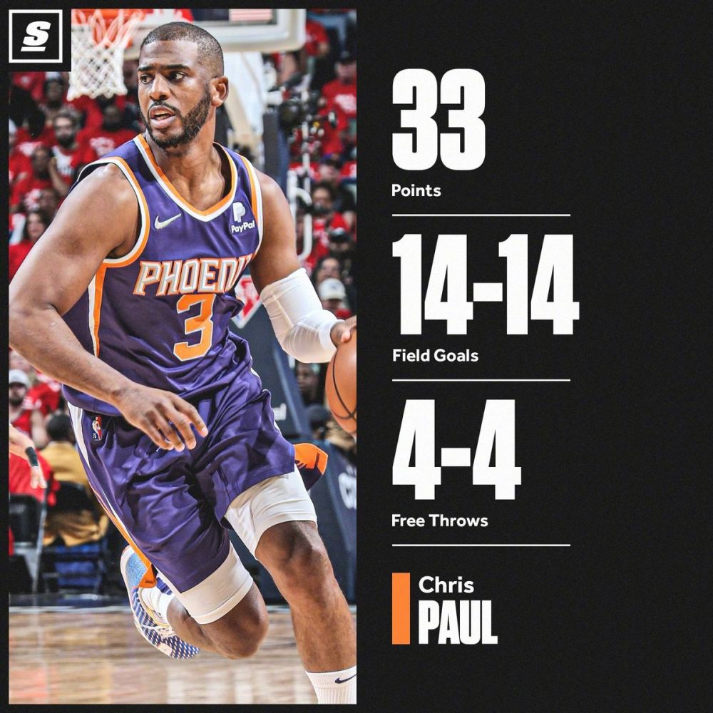 保罗14中14绽放光芒 36岁的他仍在倔强追逐梦想_腾讯新闻